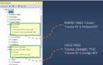 Как связать таблицы в sql