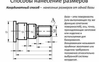 Как в визио проставить размеры на чертеже