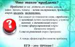 Проблема и проблематика в чем разница
