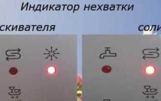 Мигает щетка в посудомоечной машине бош что
