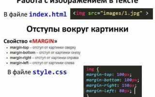 Как обнулить все отступы в css