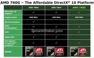 Amd 760g какие процессоры поддерживает