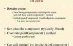 Paintcomponent java что это