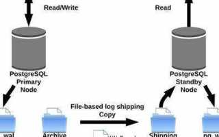 Как подключиться к базе данных postgresql через консоль