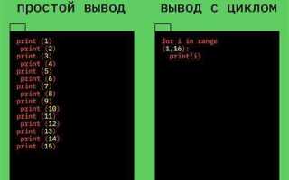 Что такое цикл в программировании python
