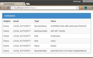 Asp net что это