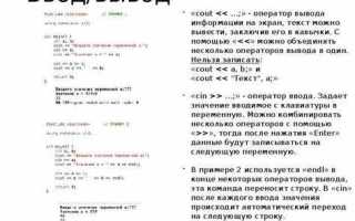 Как ввести строку в си через scanf