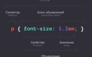 Css как обратиться к дочернему элементу