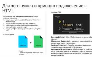 Html и css что это