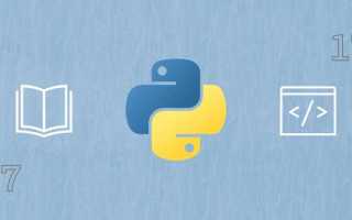 Python spring что это