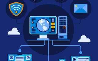 Aws iot что это