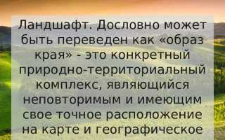 Как на карте передается ландшафт