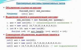 Как char сравнить с string java