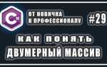 Multiply c что это