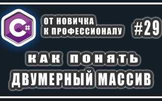Multiply c что это