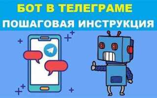 Insales приложение как настроить телеграм бот