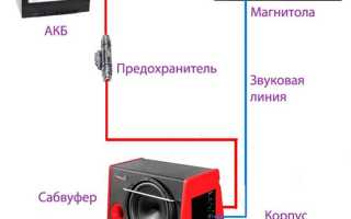 Как подсоединить еще 1 колонку