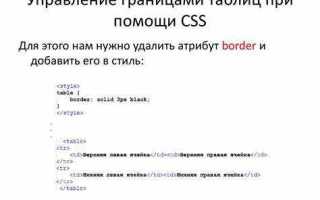 Как убрать границы фрейма в html