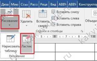 Где находится сервис в ворде