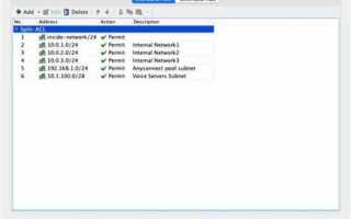 Cisco anyconnect socket filter что это