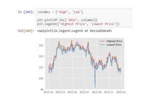 Python для анализа данных что это