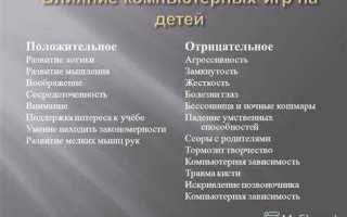 Какое число больше отрицательное или 0