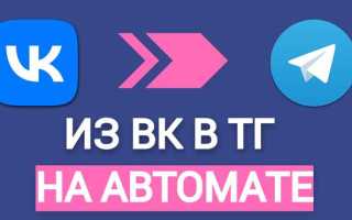 Как настроить репост из вк в телеграмм