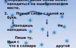 Слова где не повторяются буквы