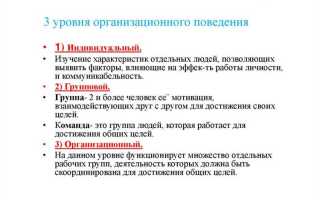 Какие аспекты поведения определяет тип system object