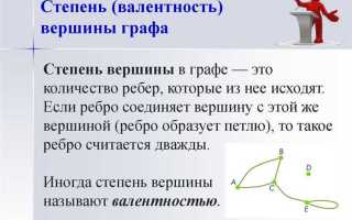 Как найти сумму степеней вершин графа