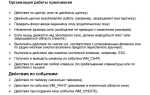 Где задать вопрос по программированию
