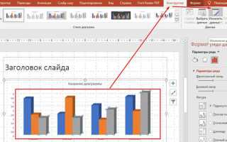 Как сделать диаграмму в wps office