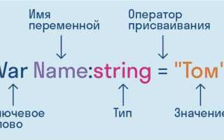 Что такое чанки в программировании