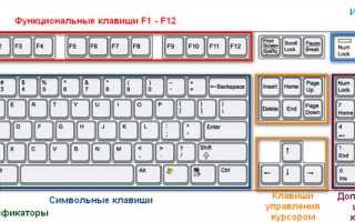 На какую кнопку нужно нажать чтобы