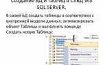 Как создать базу данных в sql