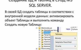 Как создать базу данных в sql