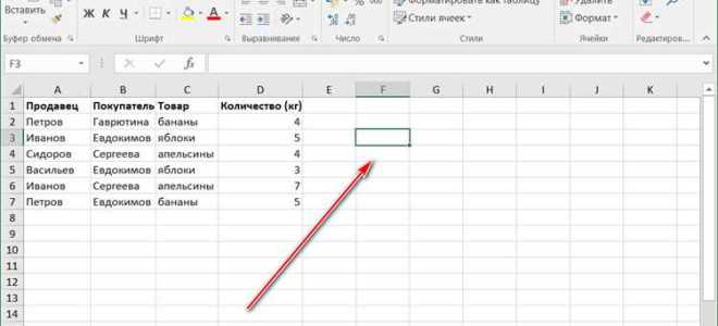 Как работает суммеслимн в excel