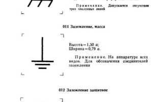 Какая надпись должна быть на заземляющем болте