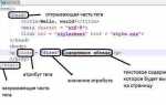 Name html что это