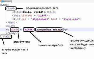 Name html что это
