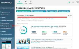 Test test ru что за почта