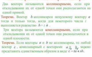 Как выяснить коллинеарны ли векторы