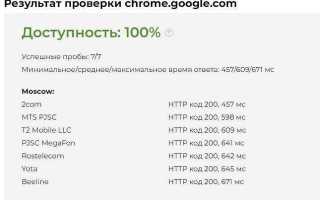 Где нет гугл сервисов