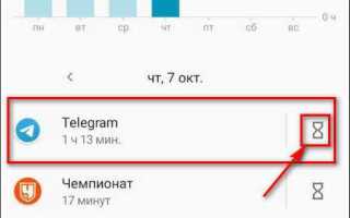 Где посмотреть статистику экранного времени