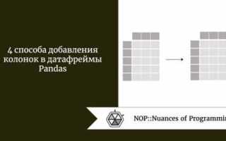 Как скопировать датафрейм в пандас