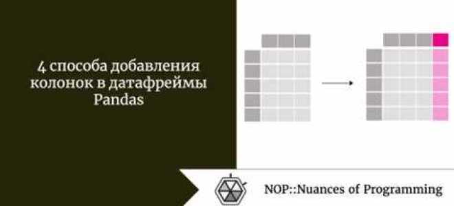 Как скопировать датафрейм в пандас