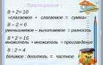 Что такое порядок в математике