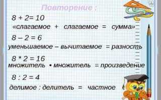 Что такое порядок в математике