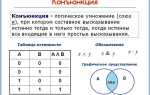 Что такое поразрядная конъюнкция и как обозначается
