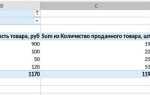 С помощью чего можно создавать таблицы